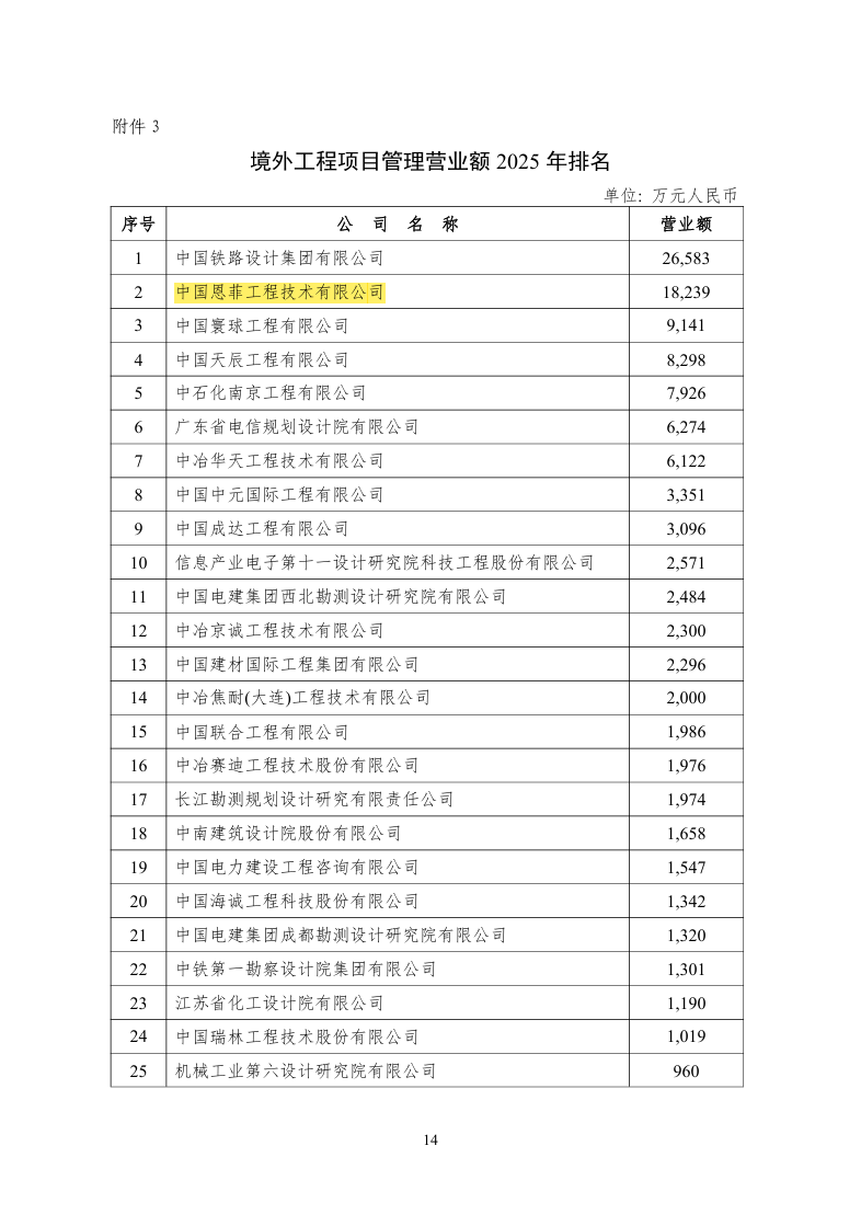 中国·885566威尼斯(股份)有限公司-官方网站